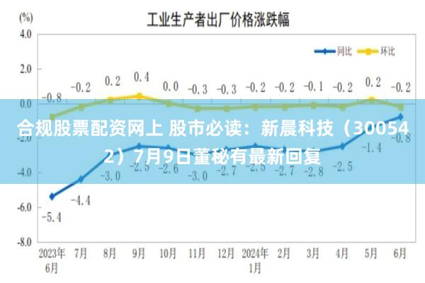 合规股票配资网上 股市必读：新晨科技（300542）7月9日董秘有最新回复