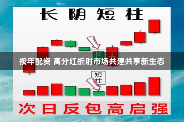 按年配资 高分红折射市场共建共享新生态