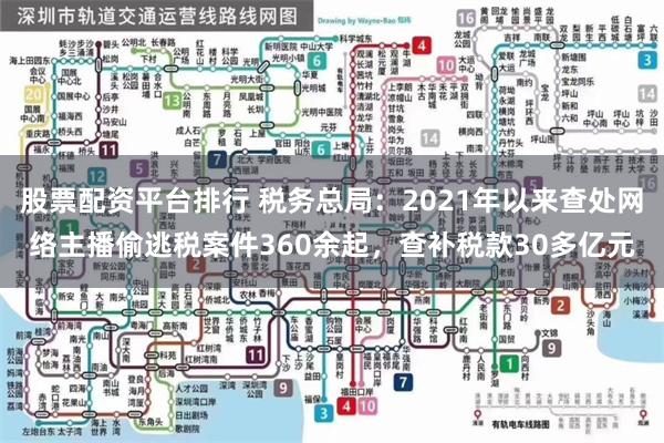 股票配资平台排行 税务总局：2021年以来查处网络主播偷逃税案件360余起，查补税款30多亿元