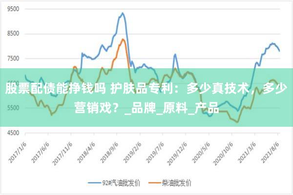 股票配债能挣钱吗 护肤品专利：多少真技术，多少营销戏？_品牌_原料_产品